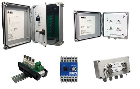 bnc junction boxes|bnc junction monitor box.